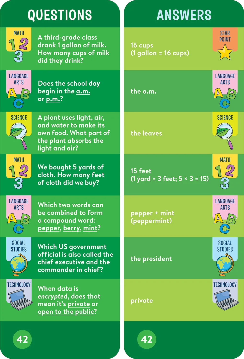 Brain Quest 3rd Grade Smart Cards